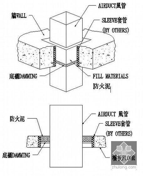 暖通施工节点标准图集-风管穿楼板施工方式