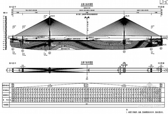 100m跨桥设计图资料下载-[湖北]双塔5跨半漂浮体系斜拉桥PK钢箱梁及斜拉索施工图193张（拉索单根29.8t）