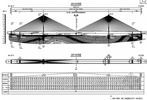平面施工布置图以及横道图资料下载-[湖北]双塔5跨半漂浮体系斜拉桥PK钢箱梁及斜拉索施工图193张（拉索单根29.8t）