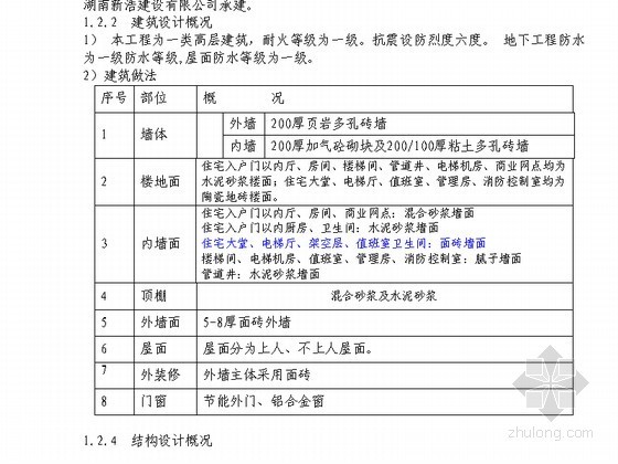 小区养护施工组织设计资料下载-[湖南]剪力墙住宅小区施工组织设计