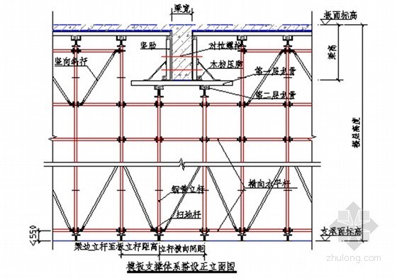 8米脚手架支模施工方案资料下载-商住楼工程专项施工方案汇总(135页 模板 脚手架 混凝土方案)