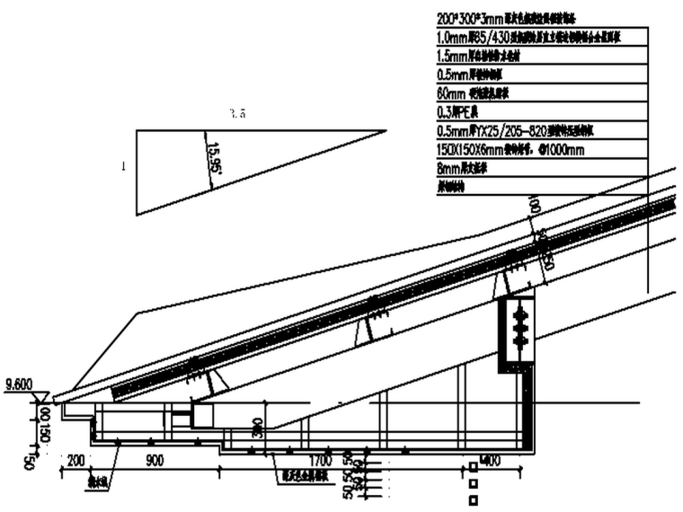敦煌国际酒店项目施工组织设计钢框架结构-金属屋面安装剖面图