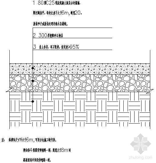 水泥路面做法详图-4