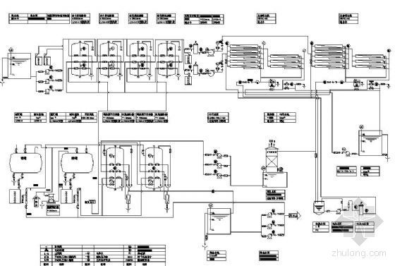 超滤系统工艺流程图资料下载-山东某90T锅炉补给水系统工艺流程图