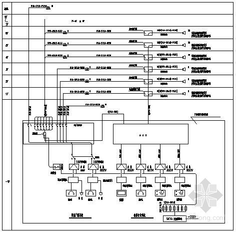 [四川]某四星级酒店全套电气施工图68张- 