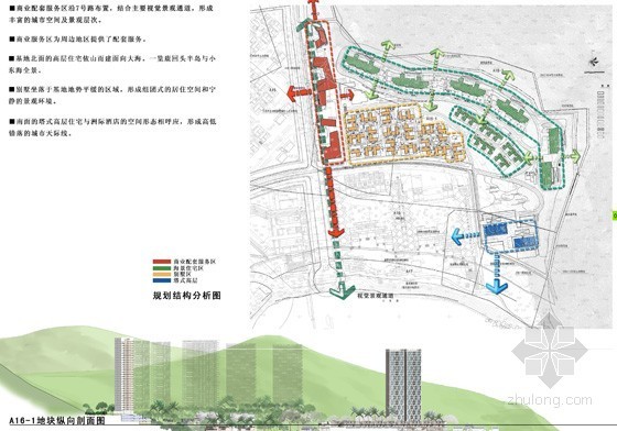 [三亚]某滨海项目A16-1地块方案设计文本（含人防）-规划结构分析图