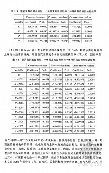 成本控制及财税影响分析资料下载-[硕士]上网电价政策对火电企业成本控制的影响分析[2010]