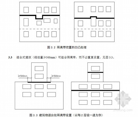 外墙外保温防火隔离带构造做法- 