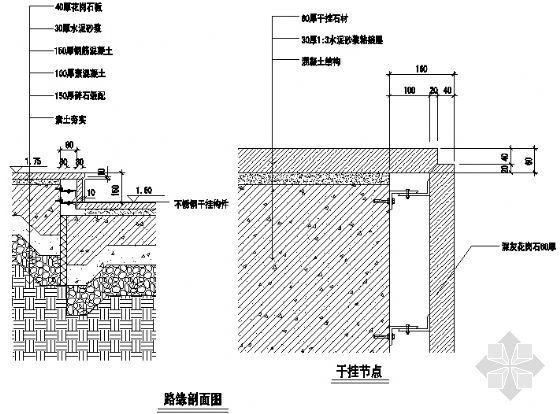 路缘剖面图12-4