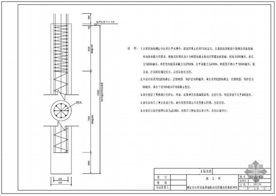 立式消防泵基础图资料下载-某牵引变电所架构及设备基础图