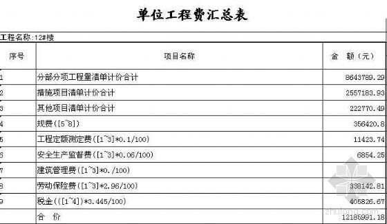 内蒙古工程结算书资料下载-内蒙古某大型底框架上部砖混结算