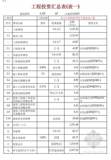 办公楼装饰工程概算资料下载-北京某研究所办公楼改造建安工程概算书实例（2010）