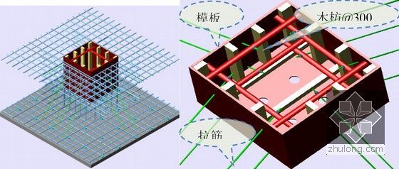 [江苏]框架核心筒伸臂结构超高层办公塔楼施工组织设计（315页，26米深基坑）-底板深坑模板