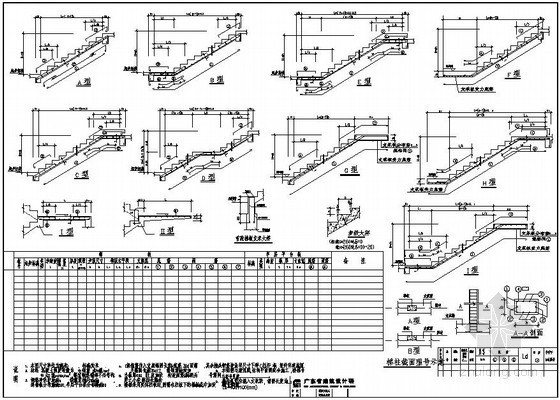 楼梯构造详图