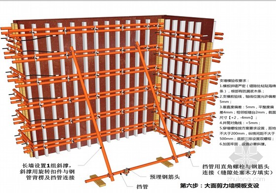 [分享]大模板存放架資料下載