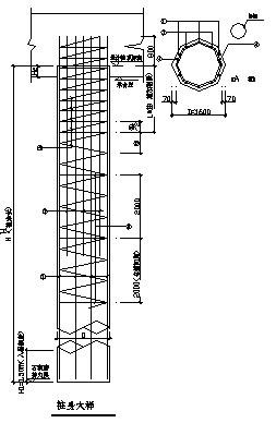 灌注桩锚杆设计资料下载-边坡采用人工挖孔灌注桩加锚杆支护形式设计图