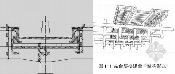 混凝土框架梁施工工法资料下载-大型铁路客站桥建合一结构体系承轨层施工工法
