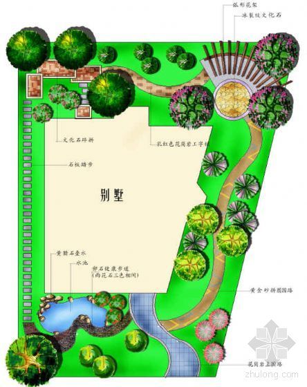 庭院景观平面资料下载-某私家庭院景观设计平面方案