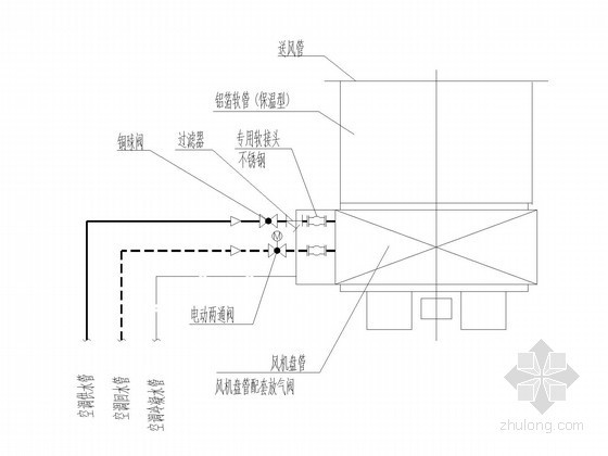 [安徽]医院办公楼通风空调及防排烟系统设计施工图（医用风机盘管）-两管制风机盘管接管示意图 