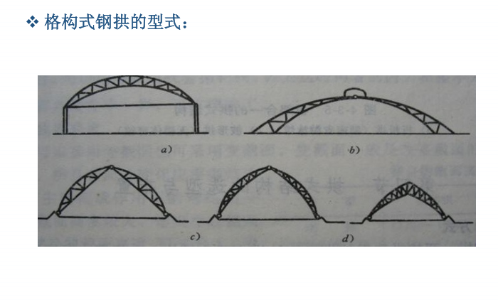 建筑结构选型-拱式结构-格构式钢拱