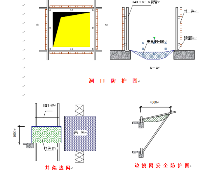 土建安全文明施工专项方案资料下载-中国乒协国际培训中心改造建设项目安全文明施工组织设计（76页）