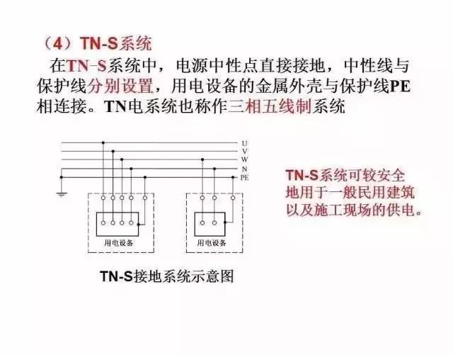 这太全了！大神讲解供电系统电气图_15