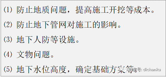 某科房地产项目开发手册，包含房地产开发的14个开发过程_4