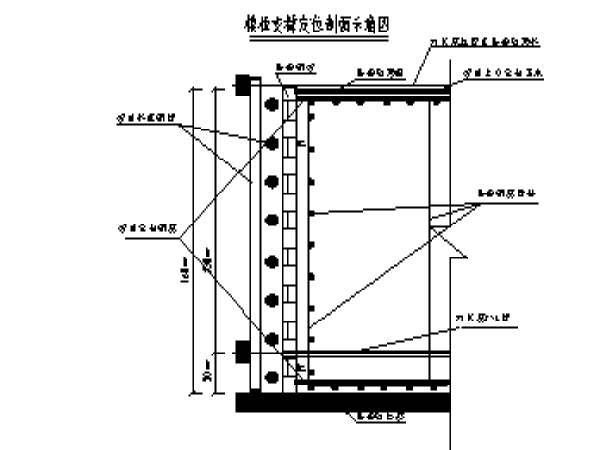 桩基础系梁施工资料下载-系梁首件施工方案