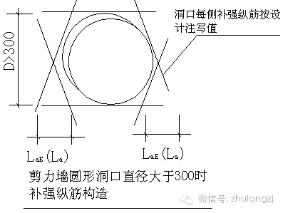 剪力墙钢筋工程量计算，钢筋算量最复杂构件，这个必须会！_30