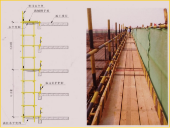 高层钢框架结构工程施工组织设计-2脚手架防护