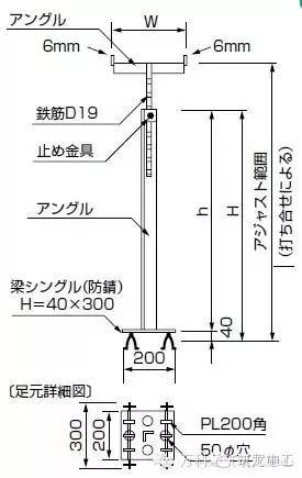 日本对混凝土保护层的控制措施，的确有一套！-640.webp (16).jpg