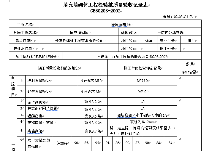 花箱检验批质量检验记录表资料下载-填充墙砌体工程检验批质量验收记录表