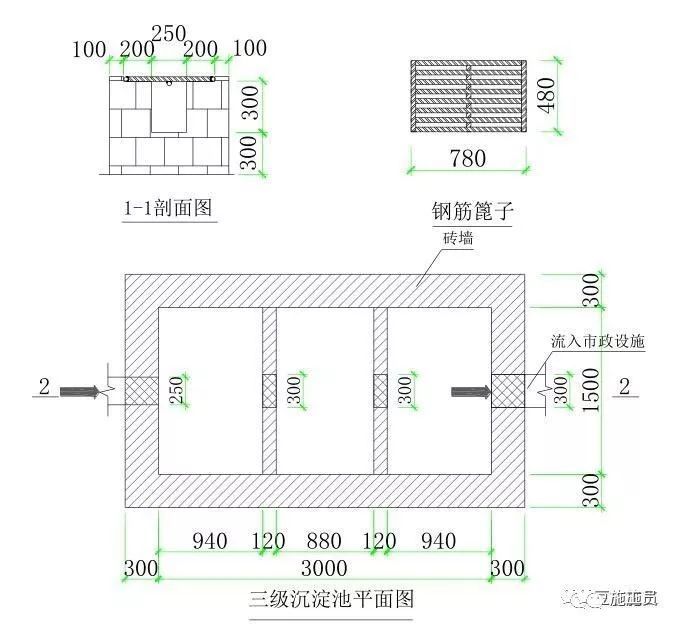 搞施工必须懂的24项施工技术和不能碰的13项“禁令”_73