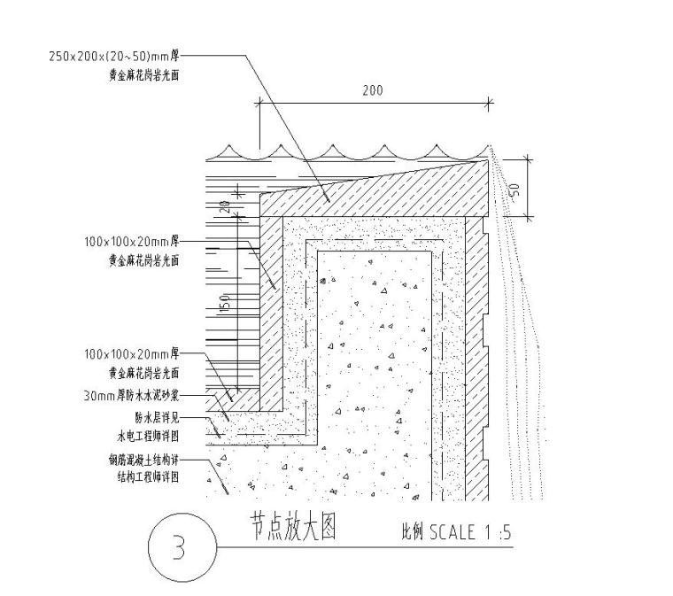 特色​精品水景设计详图——知名景观公司景观-节点大样图