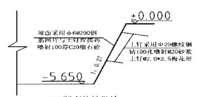 地下室基坑开挖及边坡支护方案word版（共48页）_2