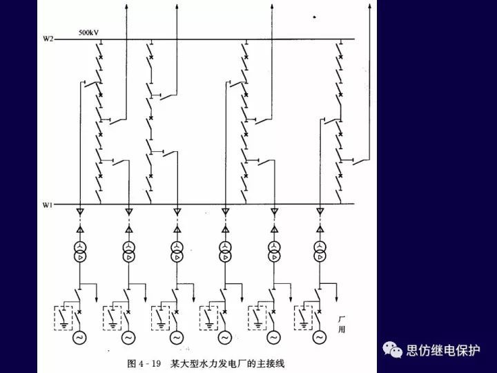 变电站一次接线图讲解_36