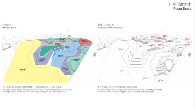 [重庆]知名地产西九商业广场景观方案设计（PDF+68页）-广场尺度大小