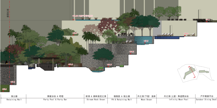 [台湾]遠雄悅來大飯店溫泉旅館景观方案文本（PDF+77页）-酒店后院剖面