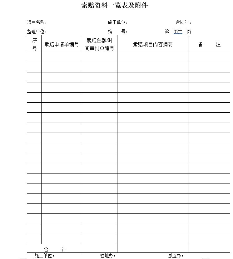 公路工程工程结算书-5、索赔资料一览表及附件 