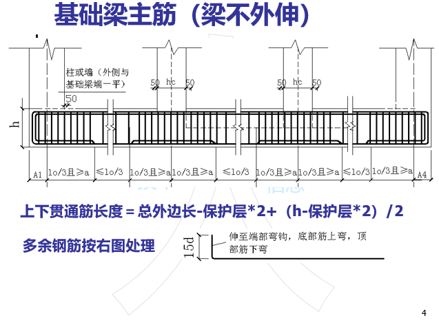 广联达钢筋算量教程(钢筋知识点串讲)
