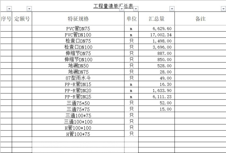 工程量计算实例表格-1、汇总表