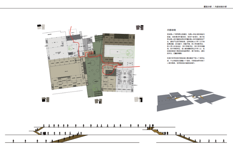 [浙江]城庄学校建筑设计方案文本-内部动线