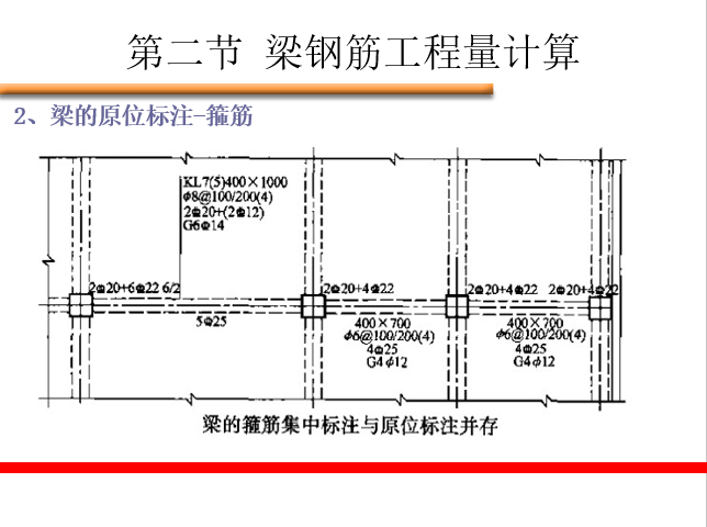 梁钢筋工程量计算-原位标注