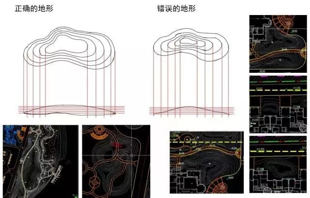 学习︱景观快题地形，该怎样设计？_6