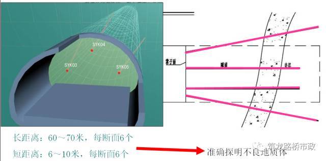 在海底怎么挖隧道？赶紧来围观了_44