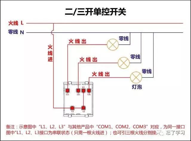 单控 双控 三控 四控 开关的接线，学会不求人！_11