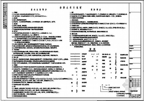 某酒店给排水成套图纸-4