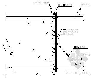 商业建筑模板施工方案资料下载-某综合建筑模板施工方案