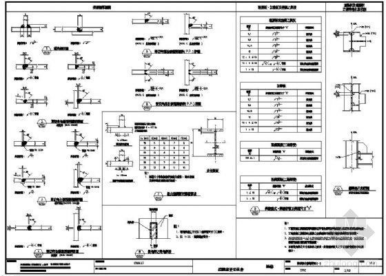 钢结构连接节点标准图集资料下载-08年台湾某钢结构标准图集