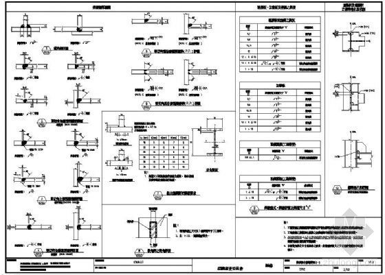 钢结构规范与图集资料下载-08年台湾某钢结构标准图集